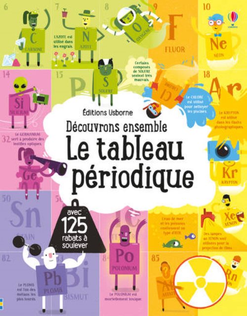 Decouvrons ensemble - le tableau periodique
