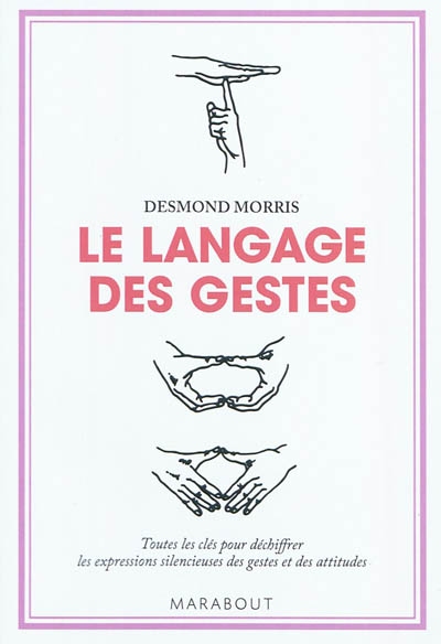 Le langage des gestes