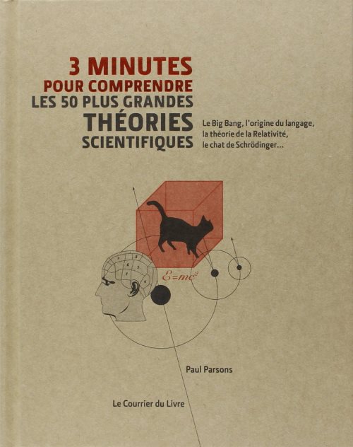 Les 50 plus grandes theories scientifiques