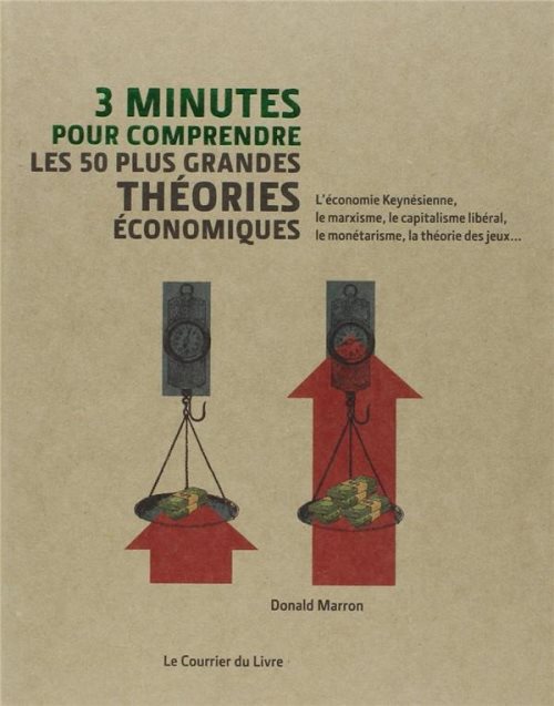 Les 50 plus grandes theories economiques