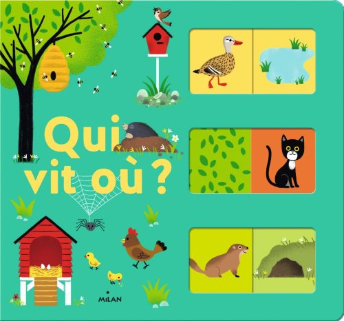 Qui vit ou ?