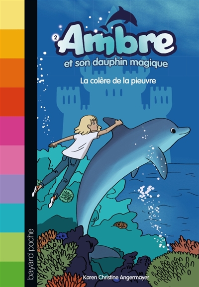 La colere de la pieuvre